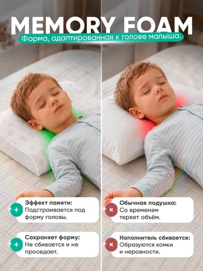 Детская анатомическая подушка Memory Cloud, Ортопедическая подушка для детей