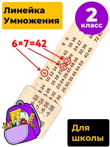 Линейка Умножения для обучения математике (умножение, деление) для начальной школы