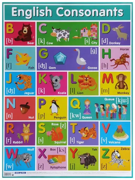 Английские согласные звуки English Consonants АЙРИС-пресс