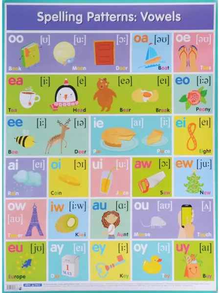 Английские буквосочетания. Гласные Spelling paterns Vowels АЙРИС-пресс
