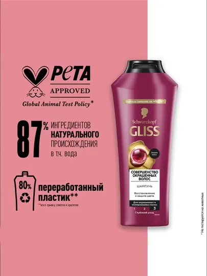 Шампунь Gliss Kur Color Perfector, 400 мл