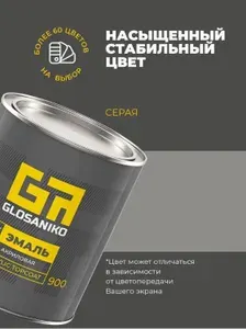 Акриловая краска автомобильная, Серая, 2К, 0,9 кг, Glosaniko