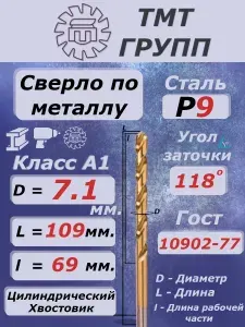 Сверло по металлу, цилиндрический хвостовик, ц/х, 7.1 кл.А1 Р9 н/тит. ТМ*