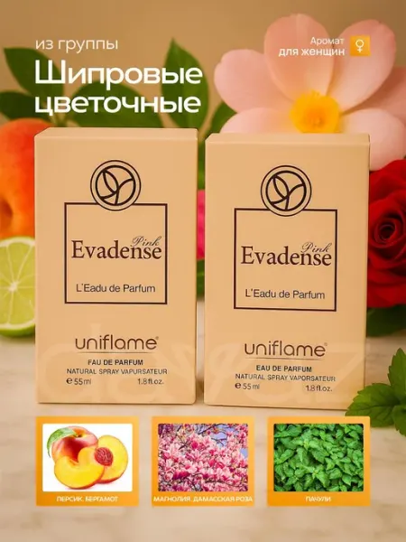 Мужские духи Духи женские Comme une Evidence