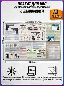 Информационный военный плакат "9-мм пистолет Ярыгина" / ламинированный / А3 (42x30 см.)