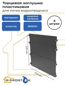 Торцевая заглушка пластиковая для лотка водоотводного Gidrolica Standart/Standart Plus DN200 (комплект 4 штуки)