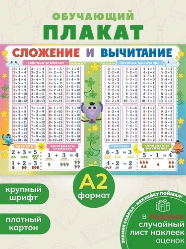 Обучающий плакат Сложение и вычитание для детей школьный