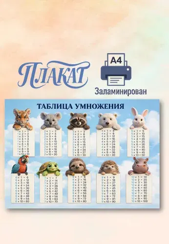 Таблица умножения Шпаргалка ( бежевая) для школы