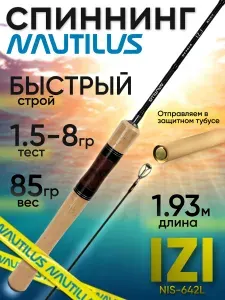 Спиннинг Nautilus IZI NIS-642L 1.93м 1.5-8гр