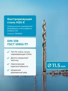 Сверло по металлу 11.5 мм NORGAU Industrial спиральное из HSS со шлифованным профилем и подточкой перемычки по DIN 1412-С