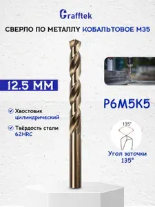 Сверло по металлу кобальтовое (Р6М5К5) М35 12.5мм 1шт.