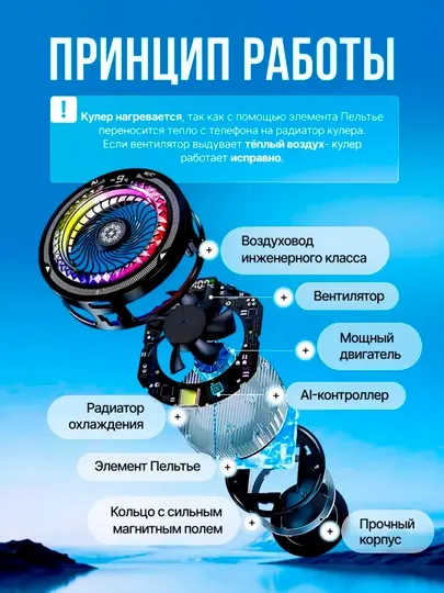 Магнитный кулер для телефона MEMO CX07 RGB охлаждение смартфона и планшета