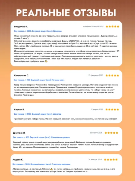 CYBERMASS GAINER – гейнер с сывороточным белком, углеводами, креатином и витаминами, 900 гр