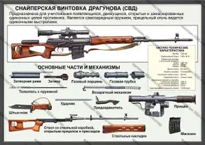 Снайперская винтовка Драгунова (СВД) 7,62. 30х42 см. Плакат А3_001.