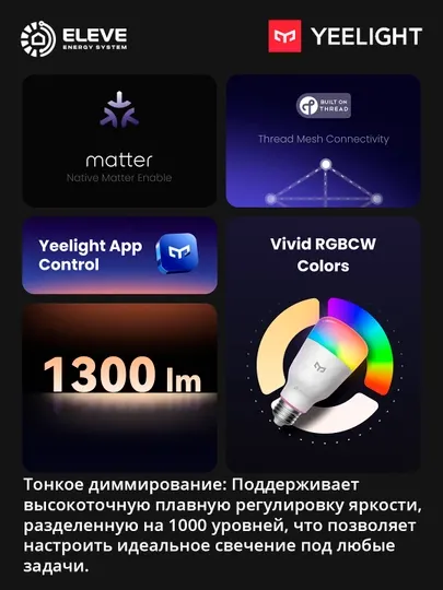 Yeelight Умная лампа D1 Matter