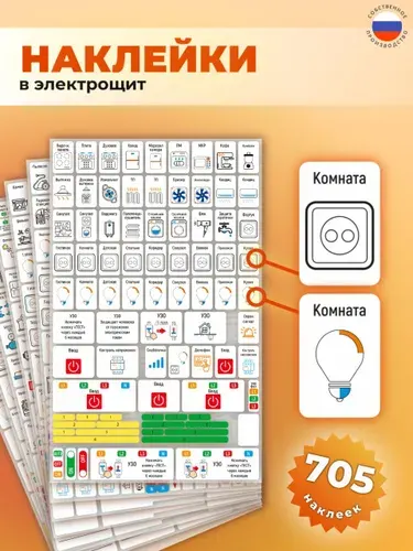 Наклейки на щиток электрический, маркировка электрощитов, 705 шт.