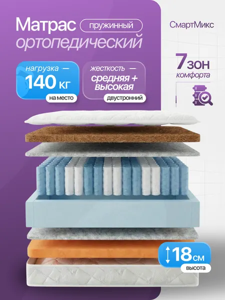 Sleep.Point Матрас Смарт Микс 180х190, ортопедический, пружинный