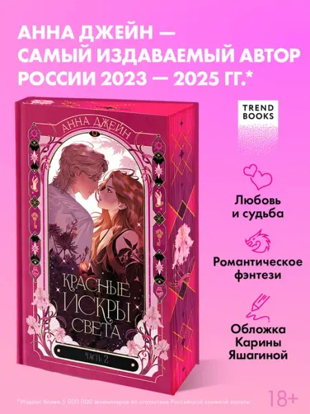 Книги романы. Анна Джейн Издательство CLEVER