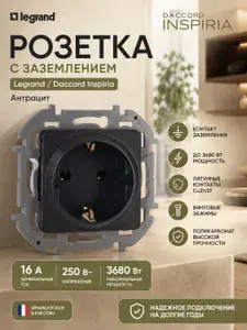 Розетка с заземлением, антрацит, 1шт, 16А без шторок для скрытого монтажа Inspiria Legrand/Daccord