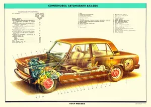 ВАЗ-2105 устройство. 42*30 см. Плакат А3_001.