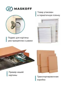 Интерьерная картина на холсте в стиле поп-арт в лофт, туфли на книгах, шанель, chanel, 33 х 59 см, MaskOff, 1 шт.