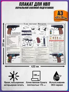 Информационный учебный плакат "9-мм пистолет Макарова" / А3 (42x30 см.)