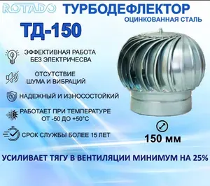 Турбодефлектор ТД-150 ROTADO Оцинкованная сталь, вращающийся