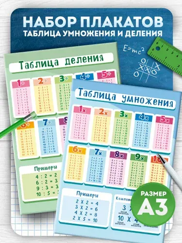 Плакаты А3 таблица умножения и деления