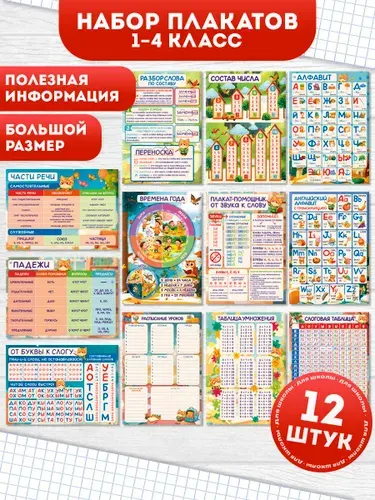 Набор обучающих учебных плакатов А4 12 шт