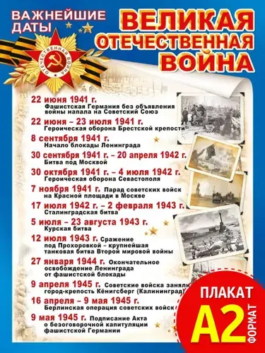 Плакат "Великая Отечественная война. Важнейшие даты"