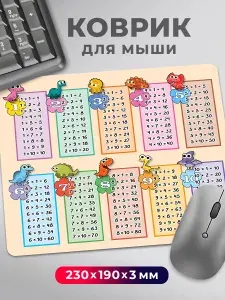 Коврик для мышки Таблица умножения Шпаргалка Динозавры