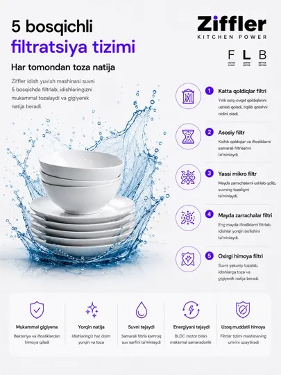 Встраиваемая посудомоечная машина Ziffler LDW650-15GBG 15 программ, BLDC, Auto Open Drying - Бытовые посудомоечные машины