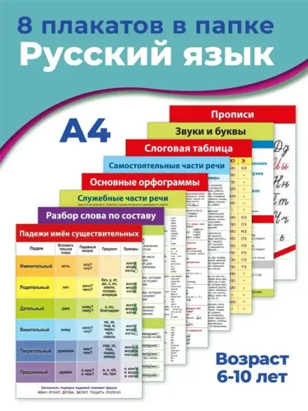 Набор обучающих плакатов по русскому языку шпаргалки Дрофа-Медиа