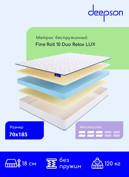 Матрас 70x185 ортопедический буспружинный Fine Roll 10 Duo Relax LUX высота 18 см