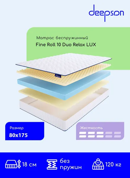 Матрас 80x175 ортопедический буспружинный Fine Roll 10 Duo Relax LUX высота 18 см