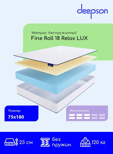 Матрас 75x180 ортопедический буспружинный Fine Roll 18 Relax LUX высота 23 см