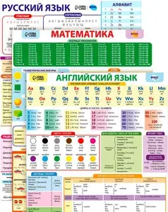 Набор обучающих плакатов "Русский язык, математика и английский язык 1-4 класс" 3 в 1, наглядный дидактический материал для изучения школьной программы, постер для детской комнаты А3