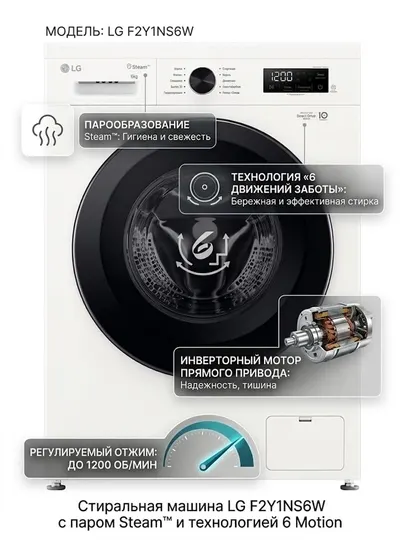 Стиральная машина LG F2Y1NS6W с паром, 6 кг, INVERTER, Smart Diagnosis™
