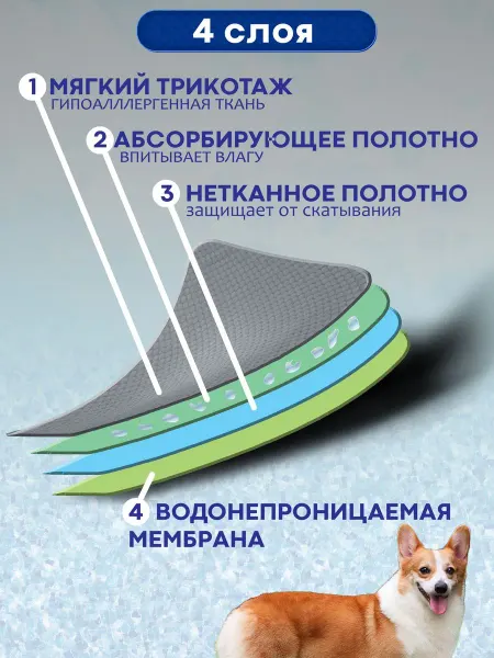 DiapersDepot Пеленки для собак и животных многоразовые