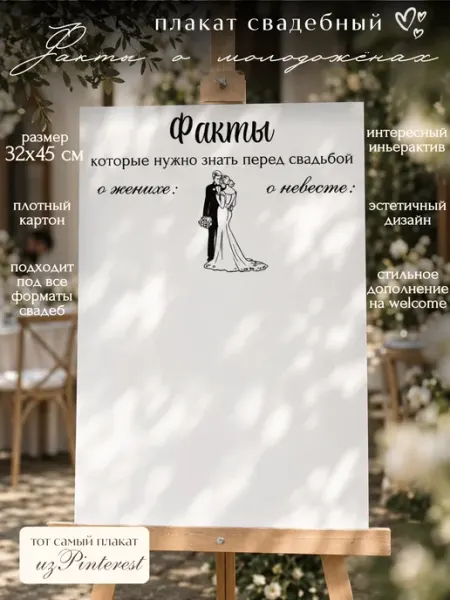 Свадебный плакат "Факты о молодожёнах" Wedding Aesthetics
