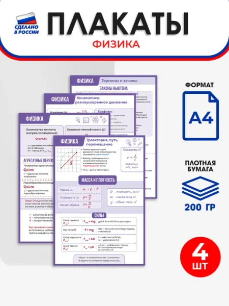 Набор плакатов А4 для школы Физика Школьный ХАЙП