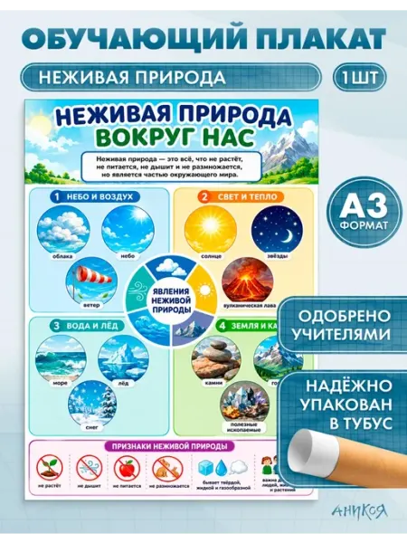 Плакат на стену Неживая природа AniKoya