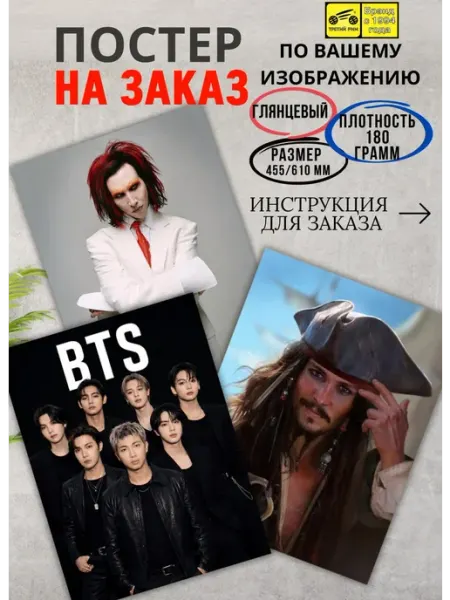 Постер настенный на заказ по вашему изображению А2