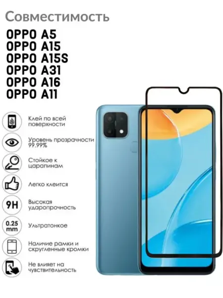 Защитное стекло для Oppo 15, Oppo A15s, Oppo A5, Oppo A31, O… IDevice
