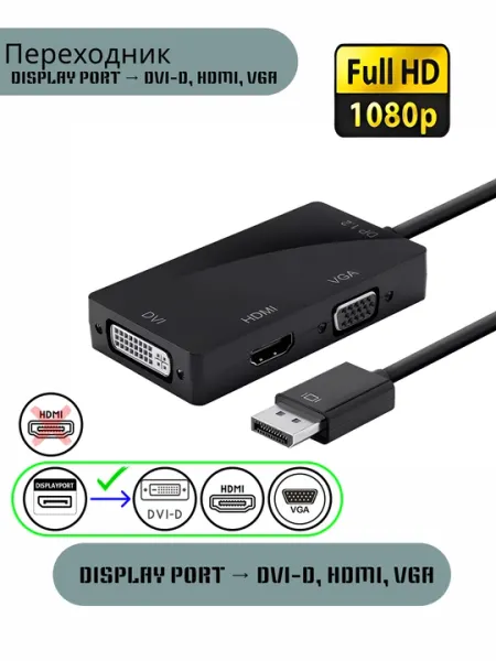 Переходник DISPLAY PORT → DVI-D, HDMI, VGA