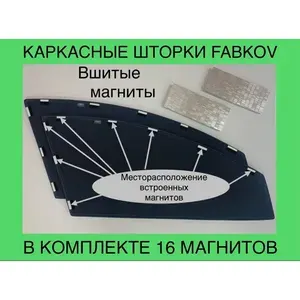 Каркасные автомобильные шторки с встроенными магнитами 16 штук для HONDA STREAM 2пок. 2006-2014 года на передние стекла с затемнением 90-95%