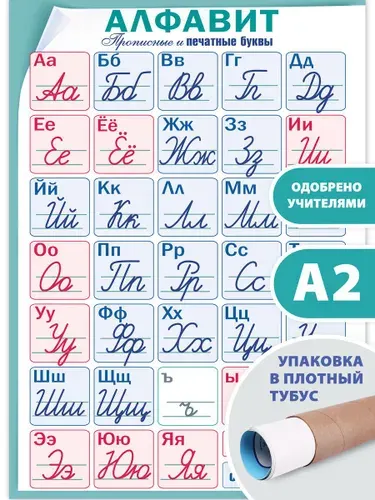 Плакат обучающий по русскому языку алфавит с печатными и прописными буквами