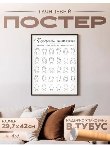 Постер на стену портреты гостей AniKoya