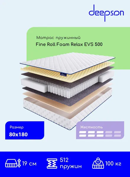 Матрас 80x180 ортопедический независимые пружины Deepson Fine Roll Foam Relax EVS 500