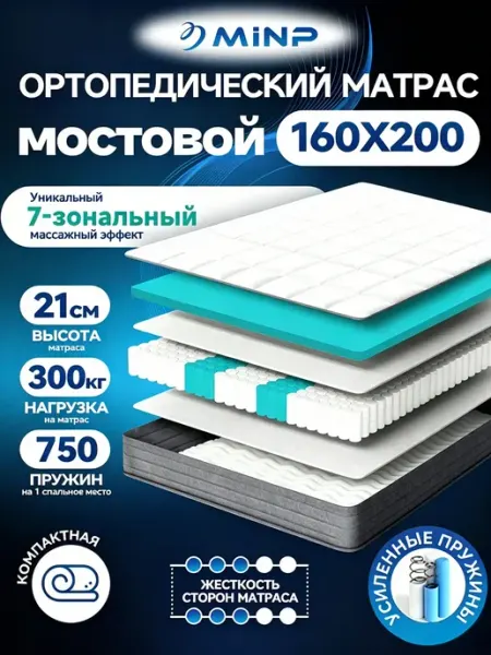 Пружинный ортопедический матрас 160х200 для взрослых